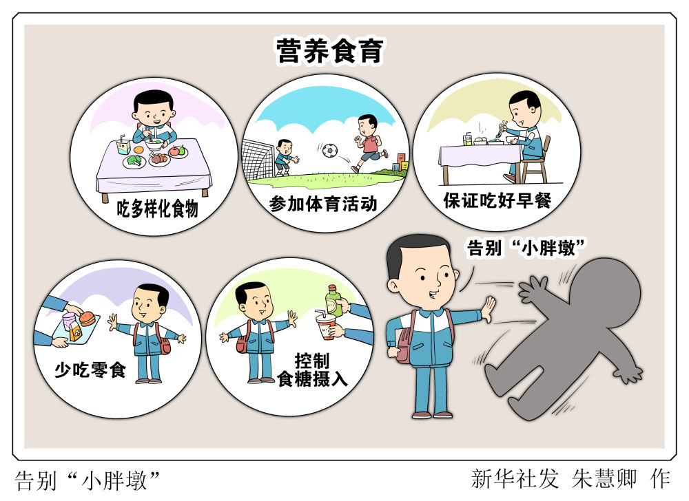 校園限售“三高”食品能否破解“小胖墩”困局
